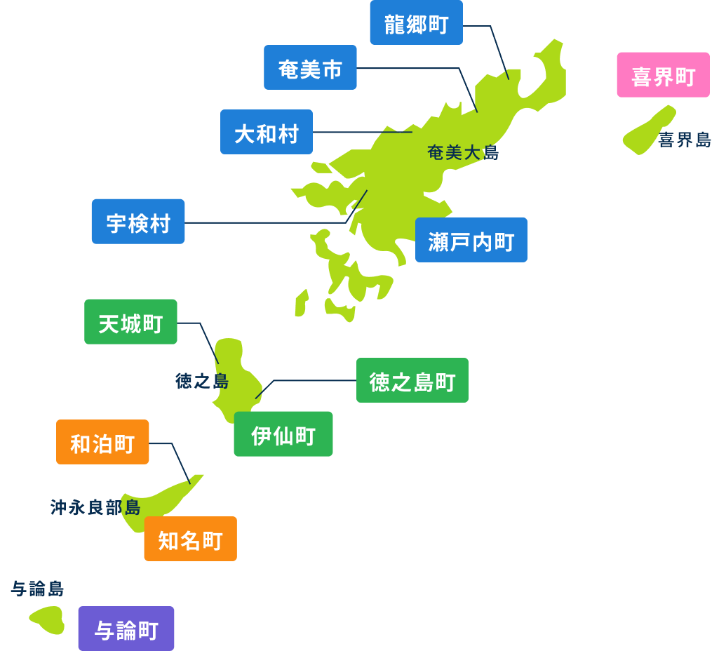 奄美群島マップ